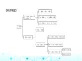 北师大版七年级数学下册第四章三角形章末整合课件