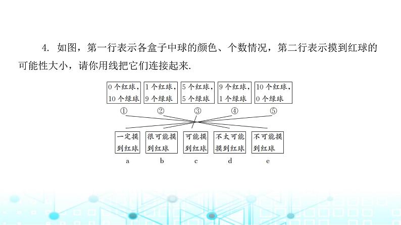 北师大版七年级数学下册第六章概率初步1感受可能性课件05