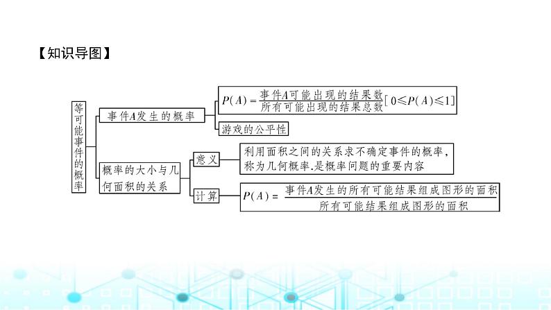 北师大版七年级数学下册第六章概率初步章末整合课件第2页