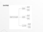 北师大版九年级数学上册第一章特殊平行四边形章末整合课件