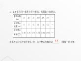 北师大版九年级数学上册第三章概率的进一步认识第二课用频率估计概率课件