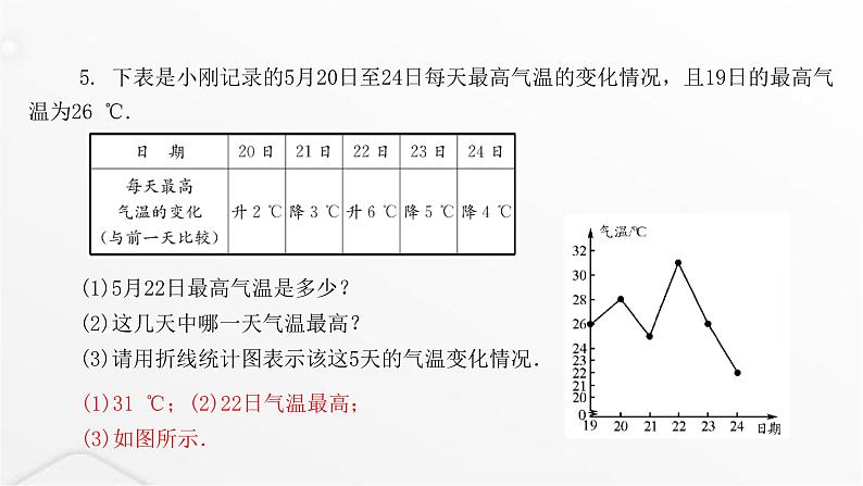 北师大版七年级数学上册第二章有理数及其运算第二课时有理数的加减混合运算课件第4页