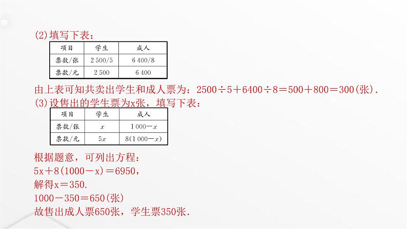 北师大版七年级数学上册第五章一元一次方程应用一元一次方程——“希望工程”义演课件05