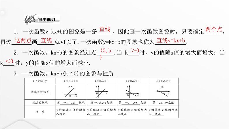 北师大版八年级数学上册第四章一次函数第二课时一次函数的图象课件第2页