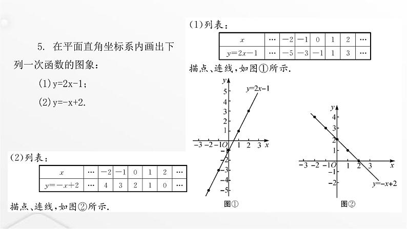 北师大版八年级数学上册第四章一次函数第二课时一次函数的图象课件第5页