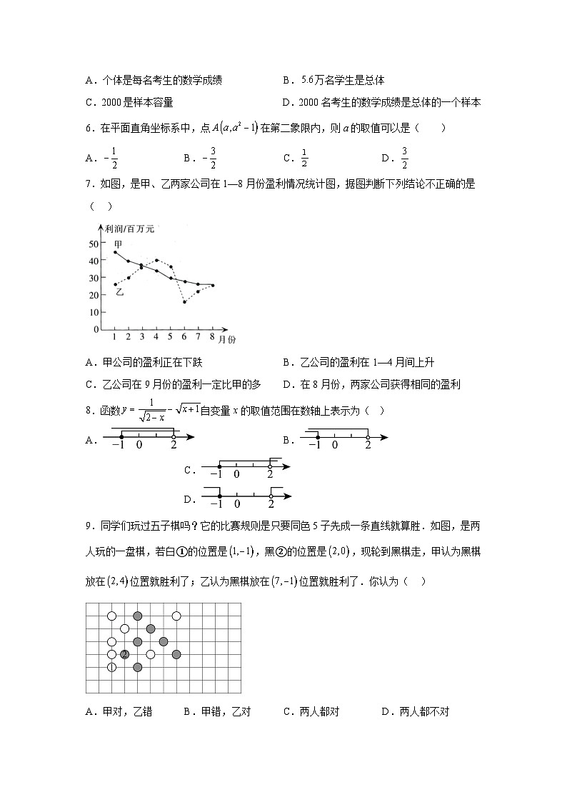 河北省邯郸市经济技术开发区2023-2024学年八年级下学期期中数学试题（含解析）第2页