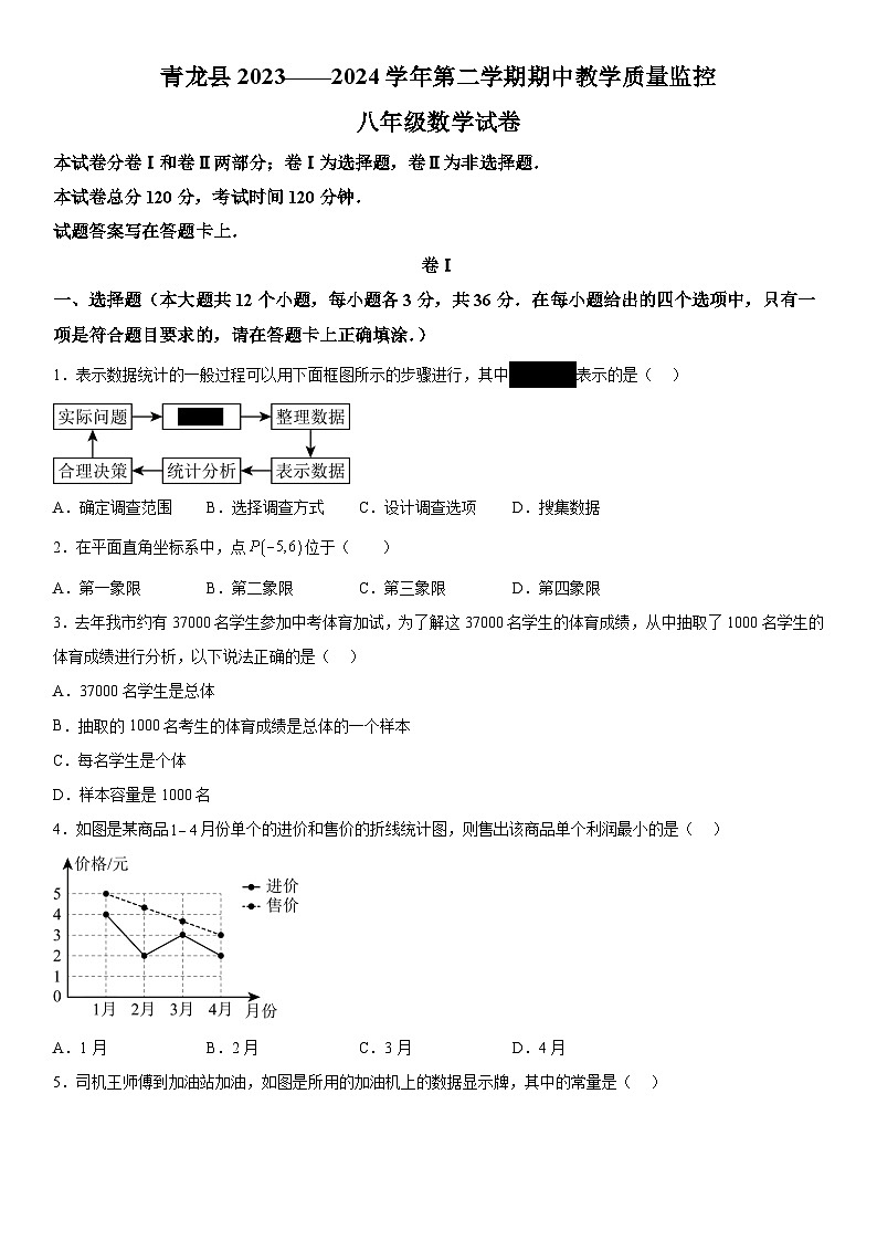 河北省秦皇岛市青龙县2023-2024学年八年级下学期期中数学试题（含解析）01