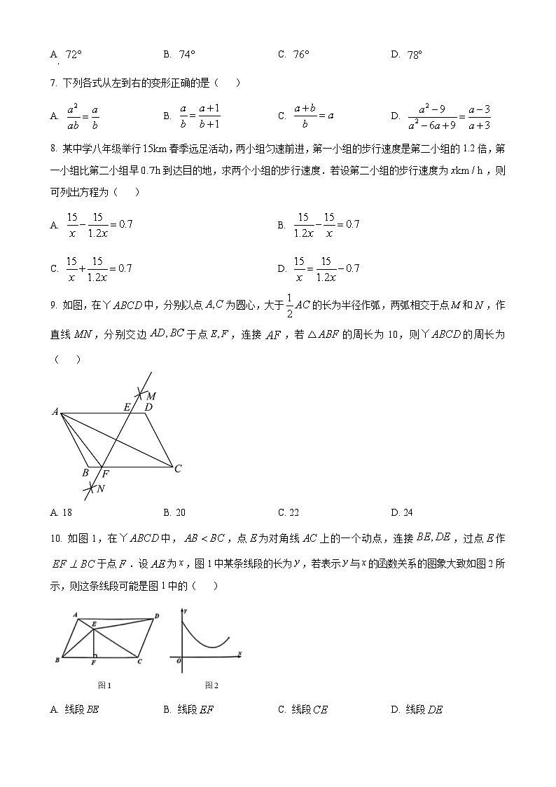 山东省济南市历下区2023-2024学年八年级下学期期中数学试题（原卷版）第2页