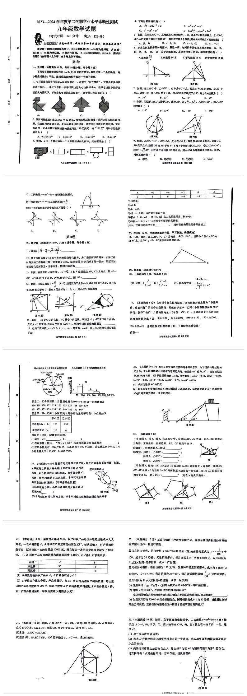 2024年山东省青岛市即墨区九年级中考一模数学试题第1页