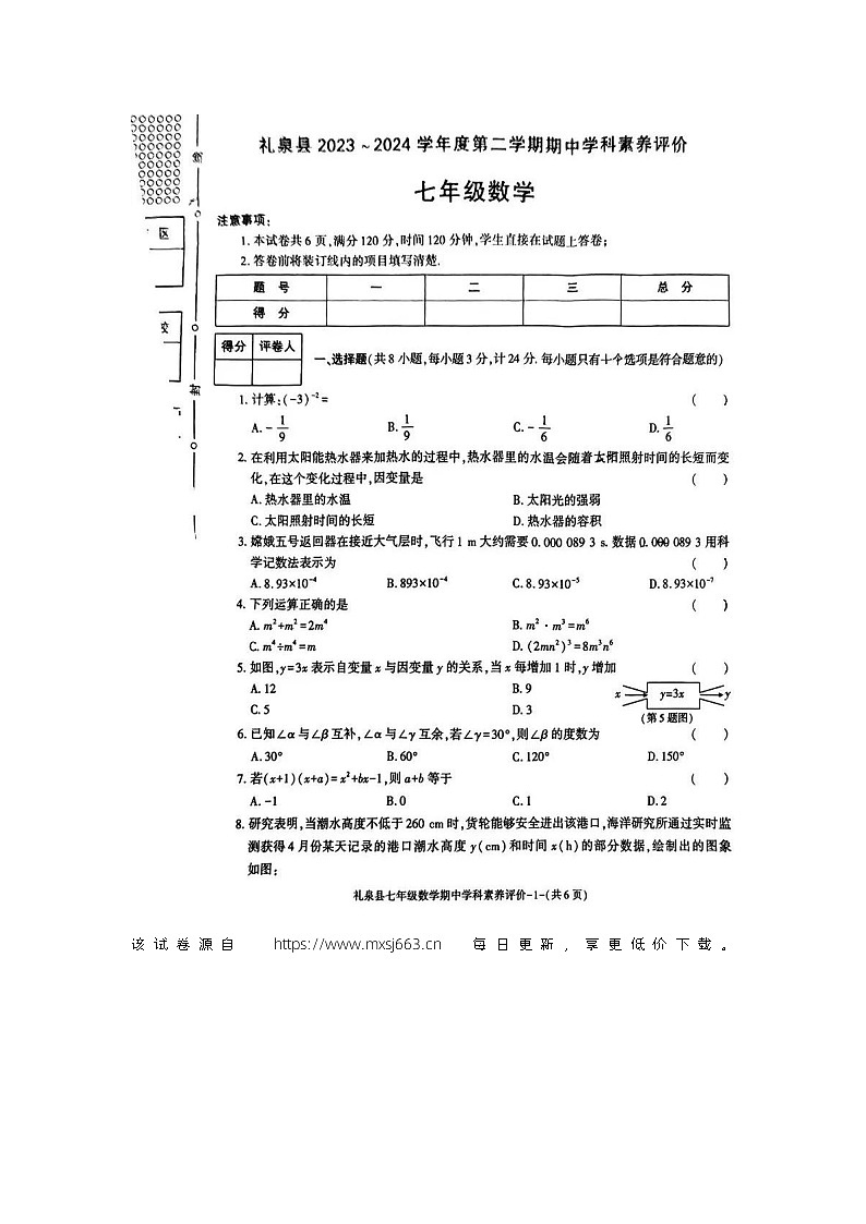 陕西省咸阳 市礼泉县高新第一中学 2023~2024 学年七年级下学期期中学 科素养评价 数学试 题第1页