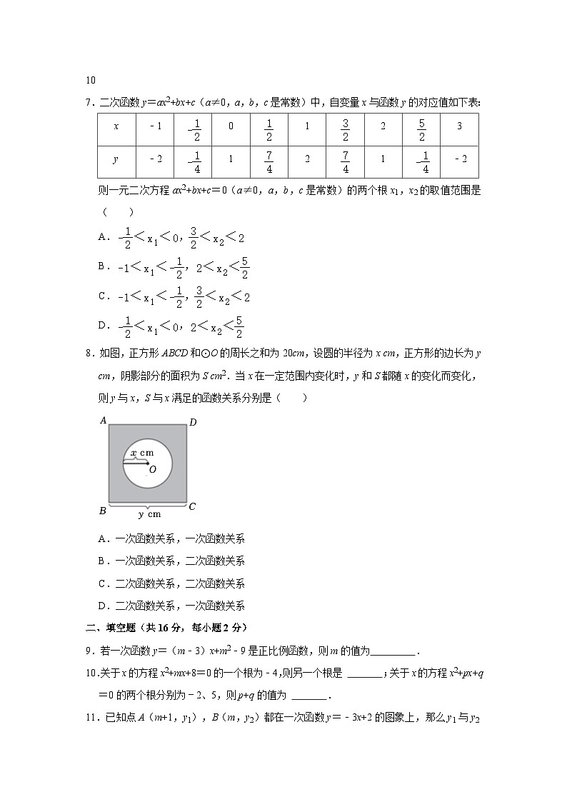 北京市十一学校2023-2024学年八年级下学期期中考试数学试卷02