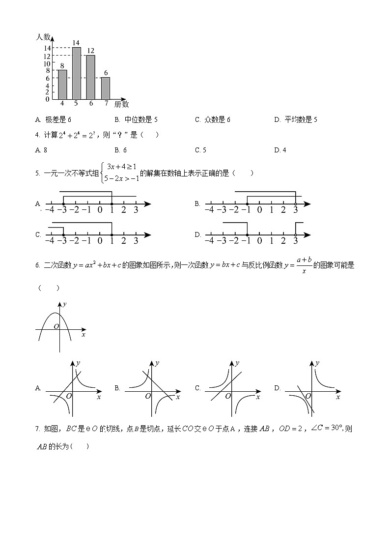 2024年广东省汕头市濠江区中考一模数学试题（原卷版+解析版）02
