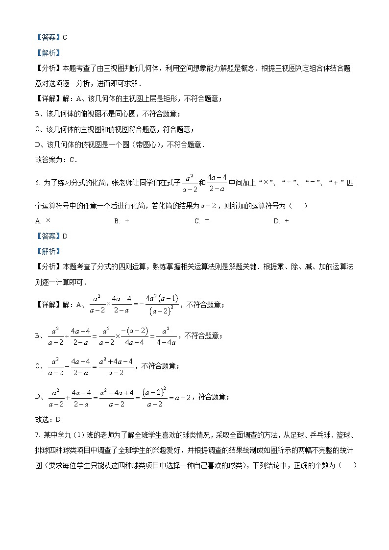 2024年云南省昭通市巧家县大寨中学九年级中考考前适应性评估数学模拟预测题03