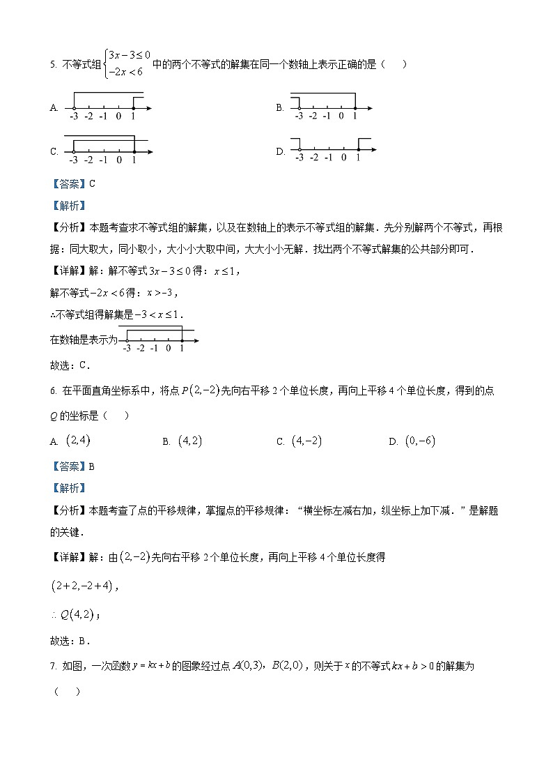 山西省太原市2023-2024学年八年级下学期期中数学试题03