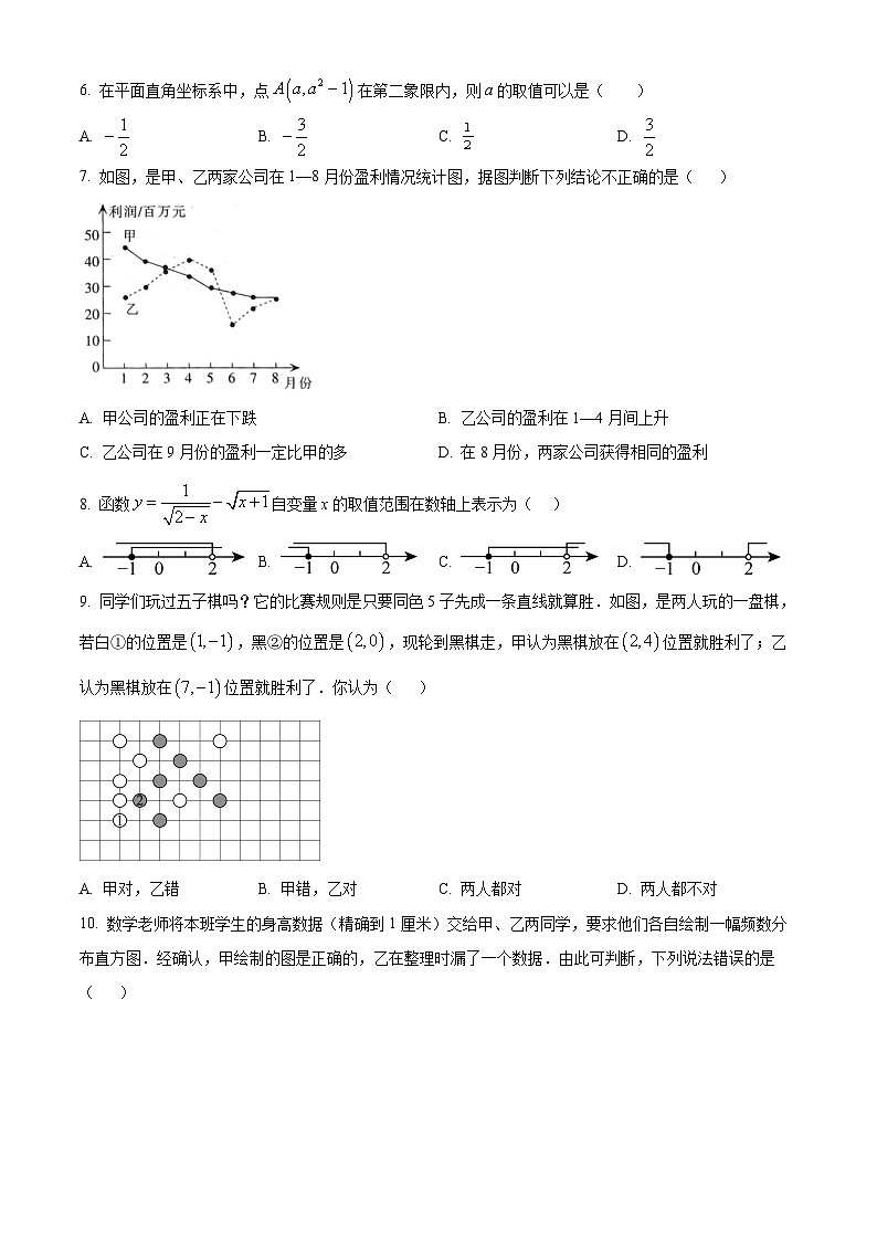 河北省邯郸市经济技术开发区2023-2024学年八年级下学期期中数学试题（原卷版）第2页