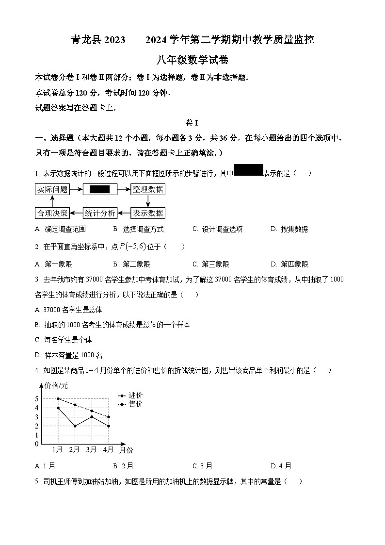 河北省秦皇岛市青龙县2023-2024学年八年级下学期期中数学试题（原卷版+解析版）01