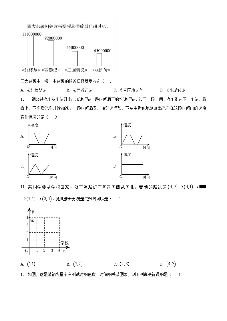 河北省秦皇岛市青龙县2023-2024学年八年级下学期期中数学试题（原卷版+解析版）03