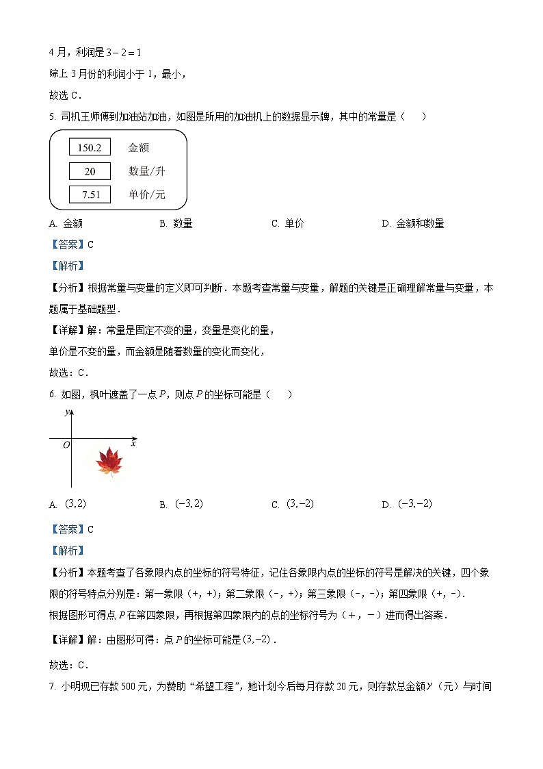 河北省秦皇岛市青龙县2023-2024学年八年级下学期期中数学试题（原卷版+解析版）03