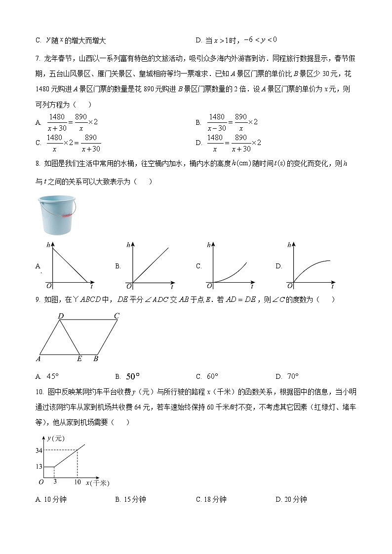 山西省长治市潞城区2023-2024学年八年级下学期期中数学试题（原卷版）第2页