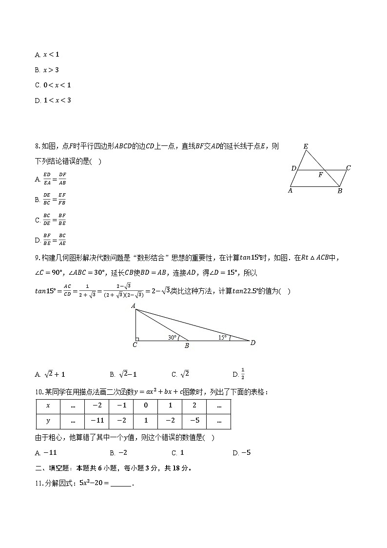 2023年湖南省邵阳市邵东市中考数学模拟试卷+02
