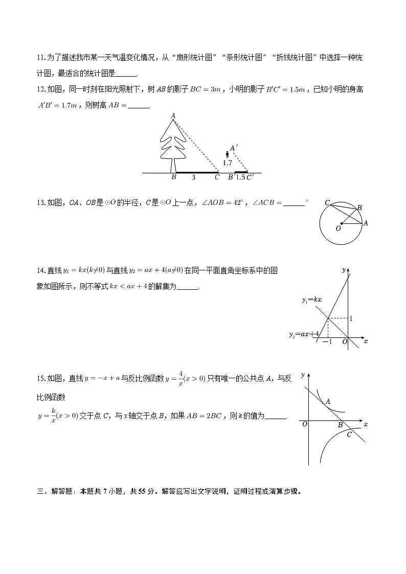2024年广东省深圳市罗湖区中考数学二模试卷第3页