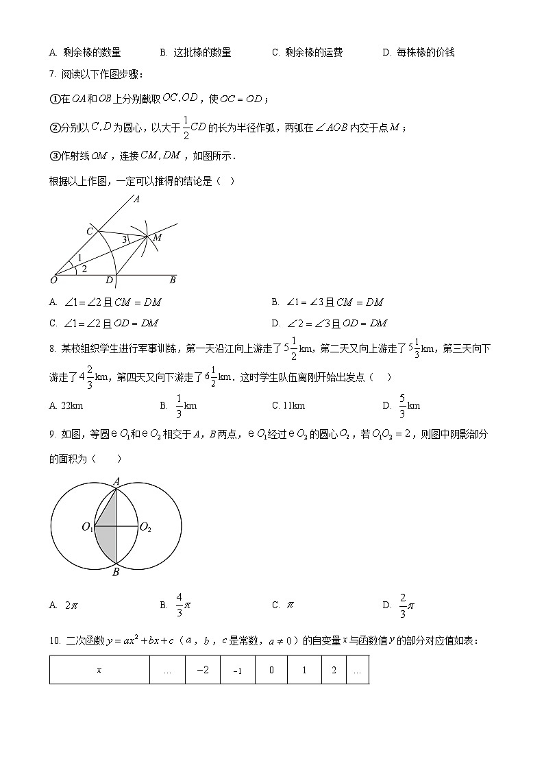 2024年湖北省黄石市铁山区部分学校中考模拟数学试题（原卷版+解析版）02