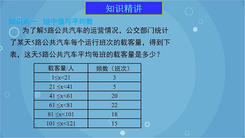 20.1.1 第2课时 用样本平均数估计总体平均数 人教版数学八年级下册课件第4页