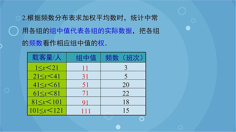 20.1.1 第2课时 用样本平均数估计总体平均数 人教版数学八年级下册课件第7页