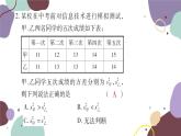 20.2 数据的波动程度 人教版数学八年级下册习题课件