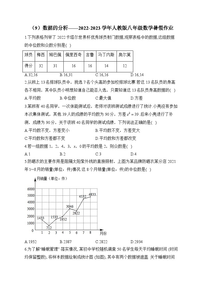 第20章 数据的分析 人教版八年级数学暑假作业1(含答案)第1页