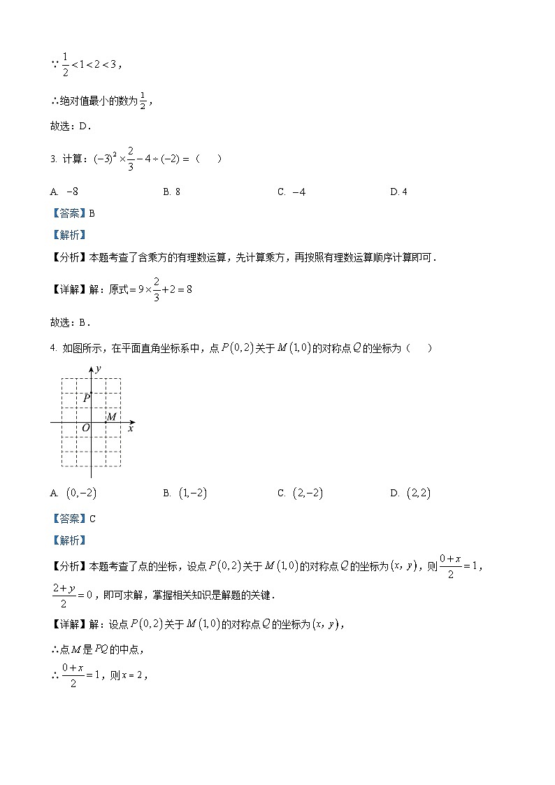 2024年广东省梅州市中考一模数学试题（原卷版+解析版）02