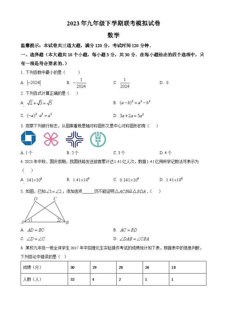 2024年湖南省邵阳市邵东市邵东县两市镇向阳中学中考三模数学试题（原卷版）第1页