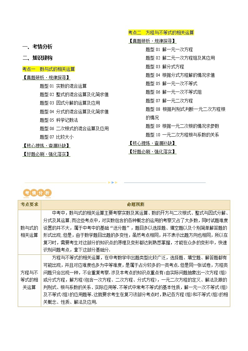 专题01 数与式、方程与不等式的性质及运算（17题型）（讲练）-2024年中考数学二轮复习讲义（全国通用）02