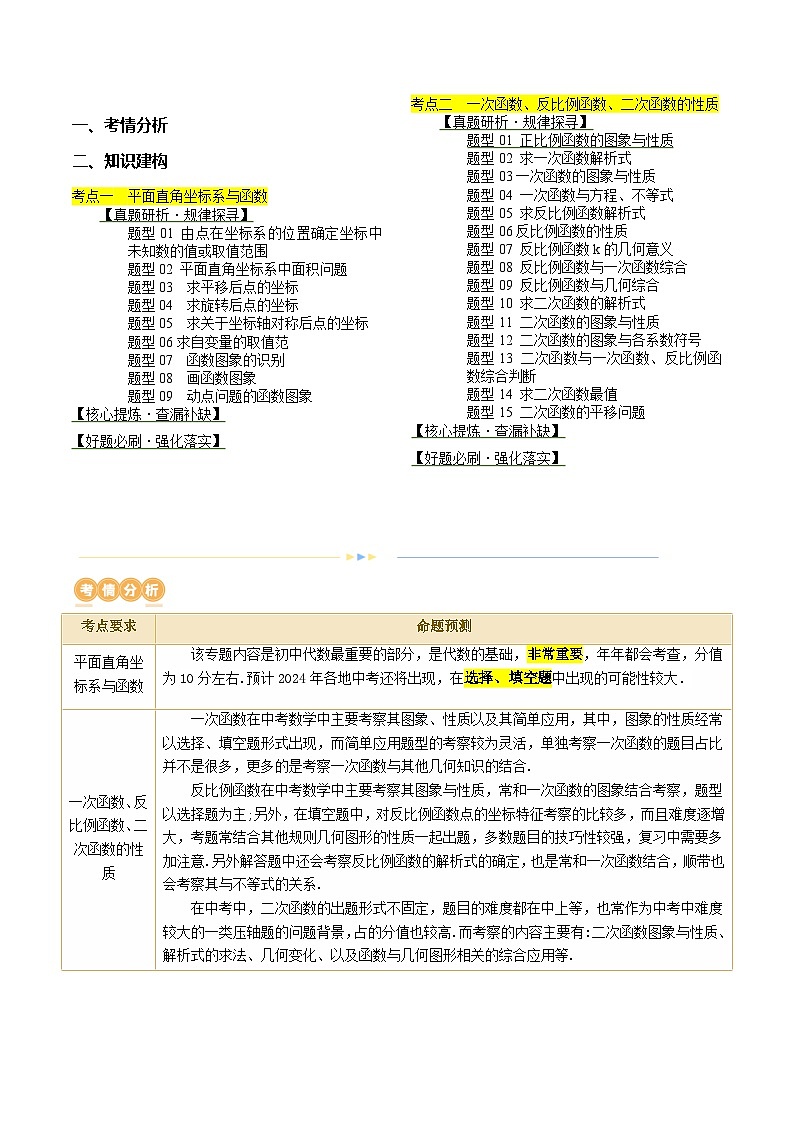 专题02 函数及其性质（24题型）（讲练）-2024年中考数学二轮复习讲义（全国通用）02