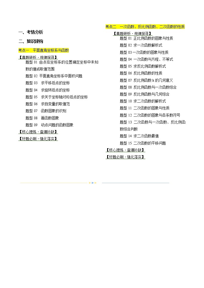 专题02 函数及其性质（24题型）（讲练）-2024年中考数学二轮复习讲义（全国通用）02