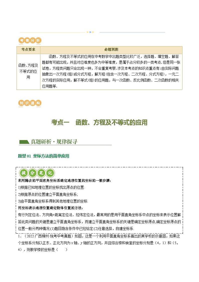专题03 函数、方程及不等式的应用（9题型+15类型）（讲练）-2024年中考数学二轮复习讲义（全国通用）02