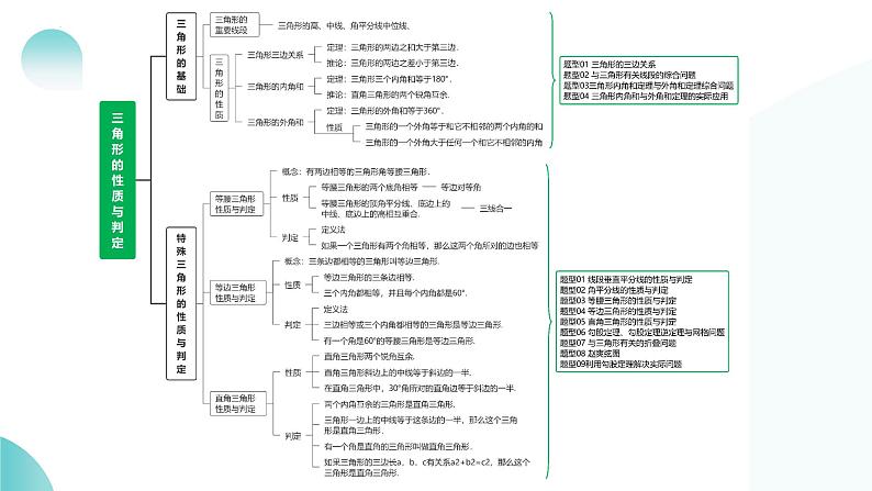 专题04 三角形的性质与判定（课件）-2024年中考数学二轮复习课件（全国通用）08