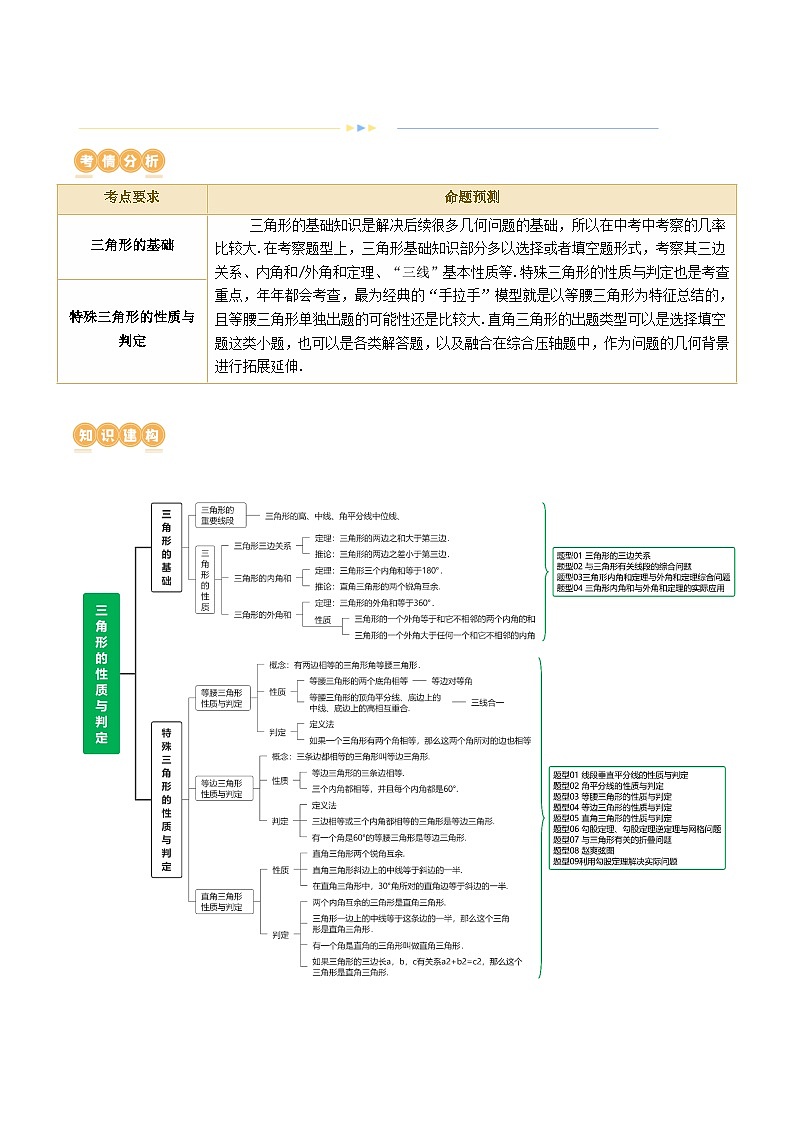 专题04 三角形的性质与判定（13题型）（讲练）-2024年中考数学二轮复习讲义（全国通用）02