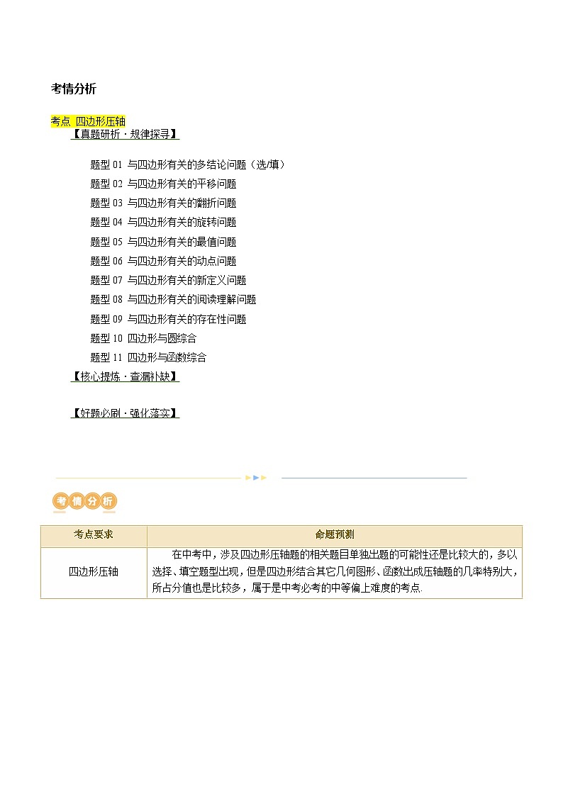 专题11 四边形压轴（11题型）（讲练）-2024年中考数学二轮复习讲义（全国通用）02