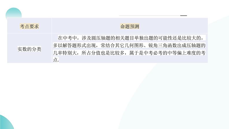 专题12 圆压轴（课件）-2024年中考数学二轮复习课件（全国通用）06