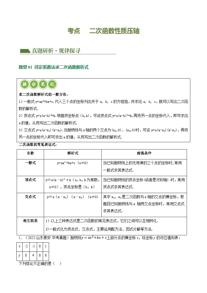 专题13 二次函数性质压轴（10题型）（讲练）-2024年中考数学二轮复习讲义（全国通用）03