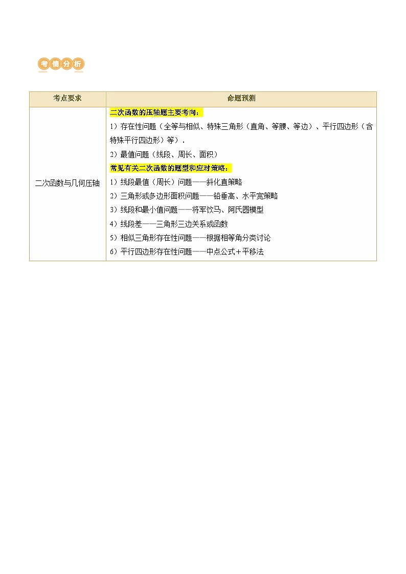 专题14 二次函数与几何压轴（3题型+16类型）（讲练）-2024年中考数学二轮复习讲义（全国通用）02