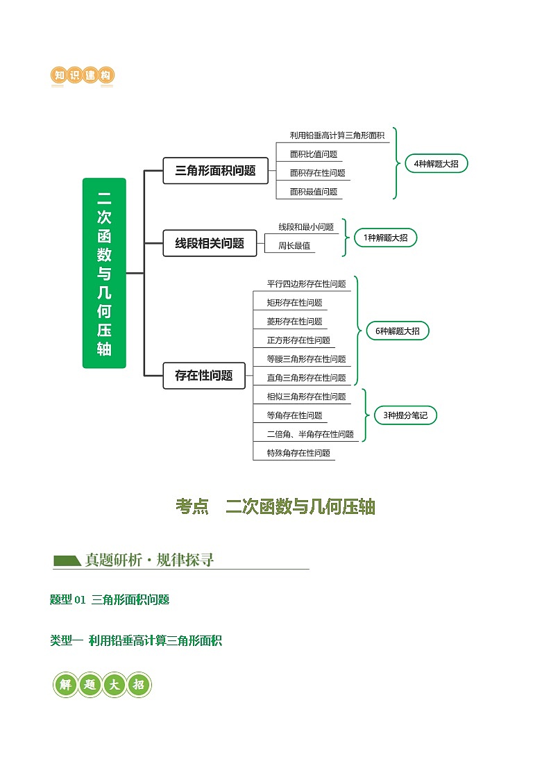 专题14 二次函数与几何压轴（3题型+16类型）（讲练）-2024年中考数学二轮复习讲义（全国通用）03