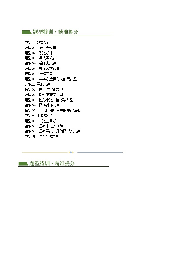 重难点01 数式、图形与函数的规律探索问题（4类型+15题型）-2024年中考数学二轮复习讲义（全国通用）02