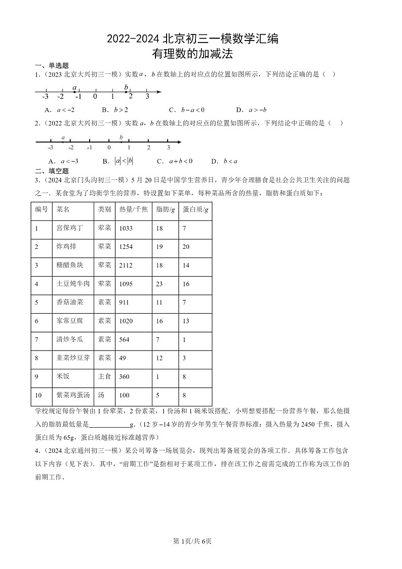 2022-2024北京初三一模数学试题分类汇编：有理数的加减法第1页