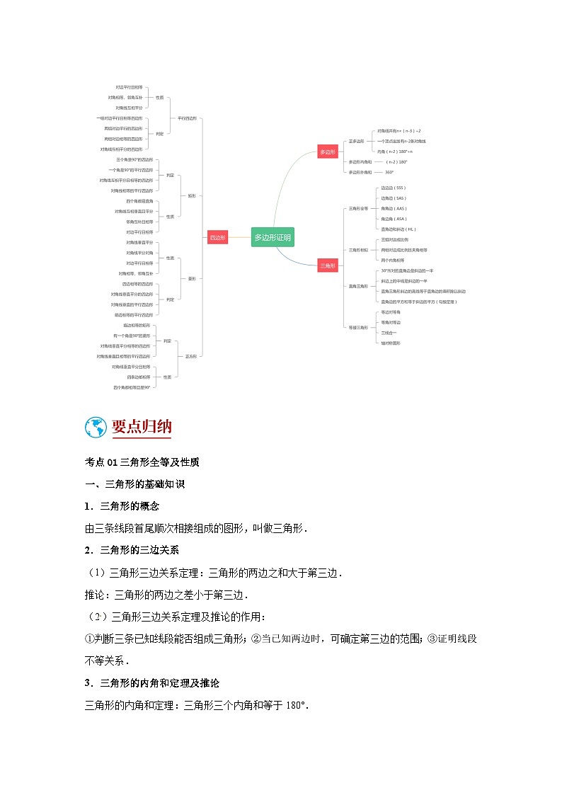 题型四 多边形证明（复习讲义）（三角形、平行四边形、矩形、正方形、菱形）（原卷版）第2页
