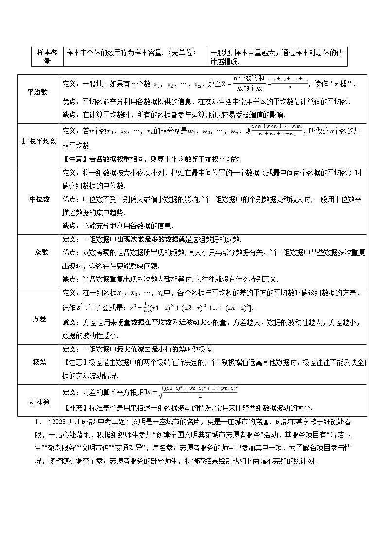 专题09 统计与概率（讲练）（原卷版）第3页