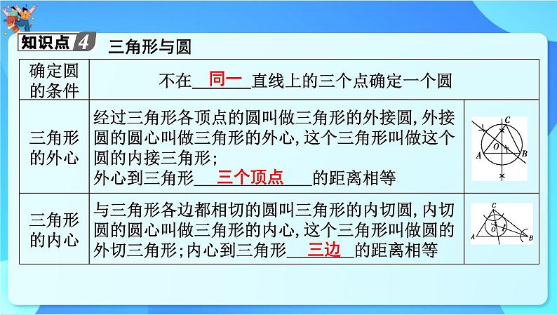 中考数学一轮复习课件课时一与圆有关的位置关系第5页