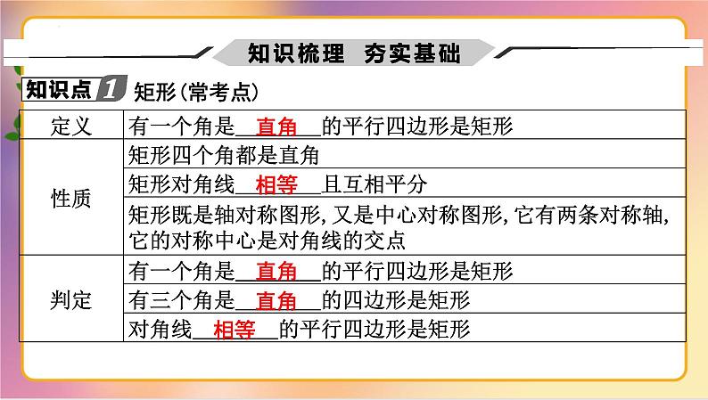 中考数学一轮总复习：  矩形、菱形、正方形  课件02