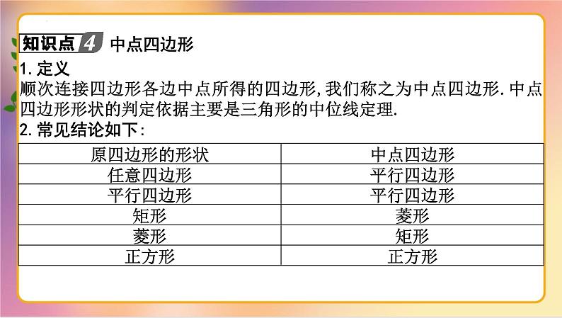 中考数学一轮总复习：  矩形、菱形、正方形  课件06